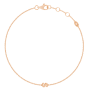 Pulseira Letters Collection Ouro Rosa Letra S